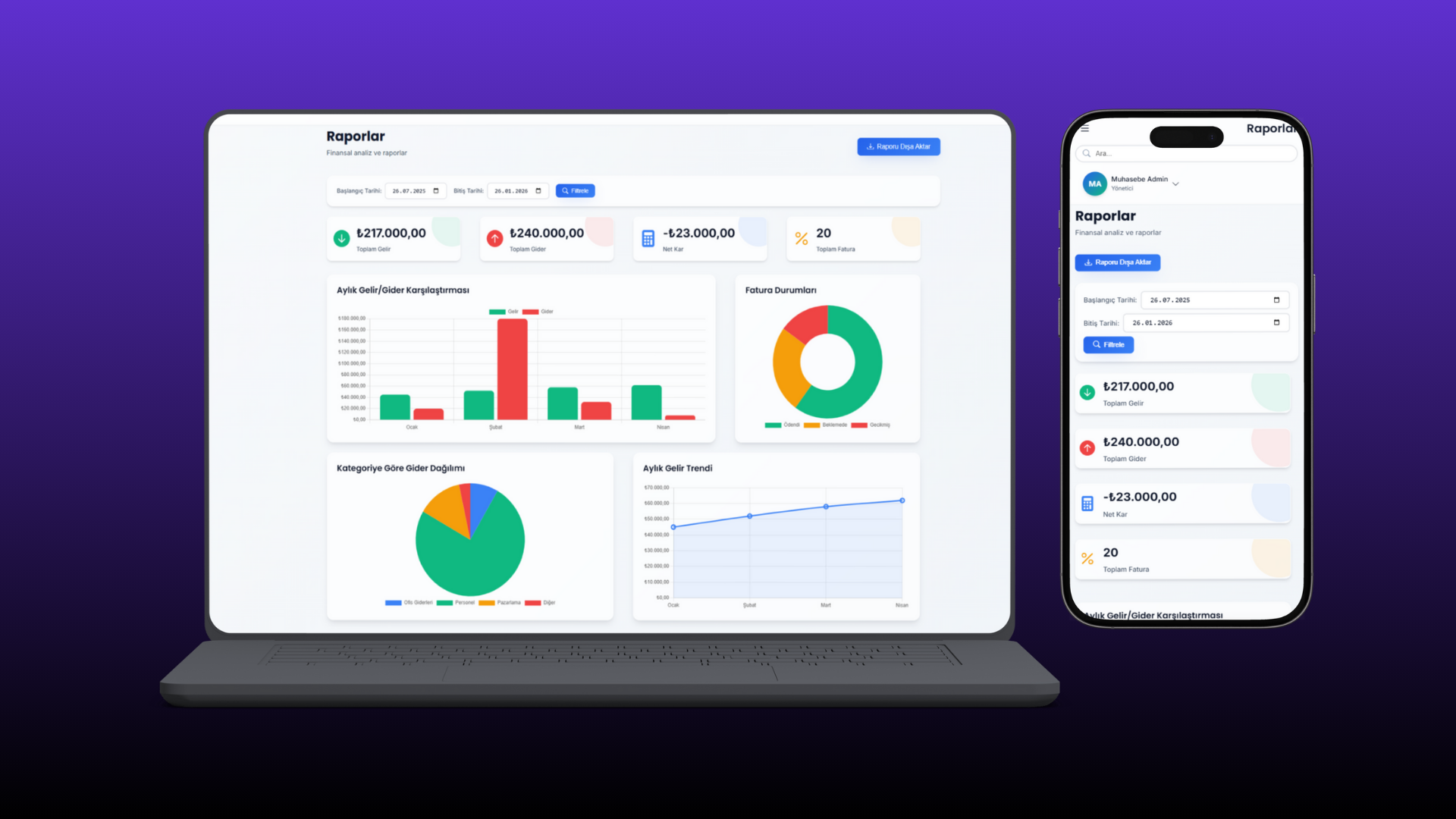 Muhasebe Yönetim Sistemi